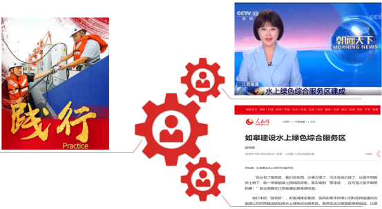 交通產(chǎn)業(yè)集團(tuán)《一路先鋒 助推高質(zhì)量發(fā)展闊步前行》榮獲市優(yōu)秀書(shū)記項(xiàng)目！